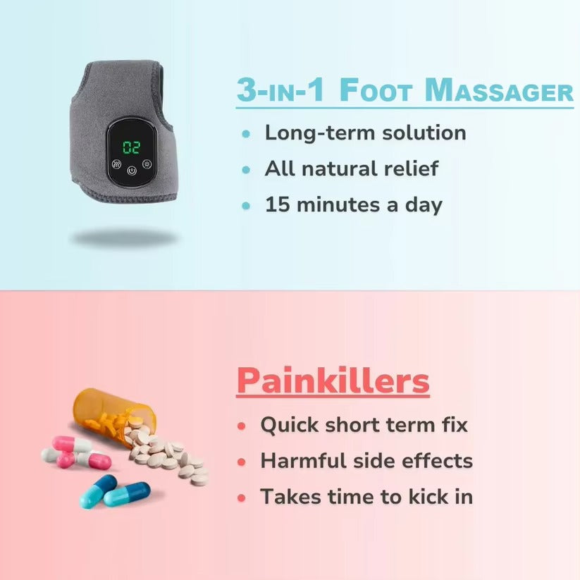 3-in-1 Electric Massager